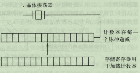 屏幕截图 2021-01-18 160445